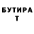 БУТИРАТ вода Maria Gorbik